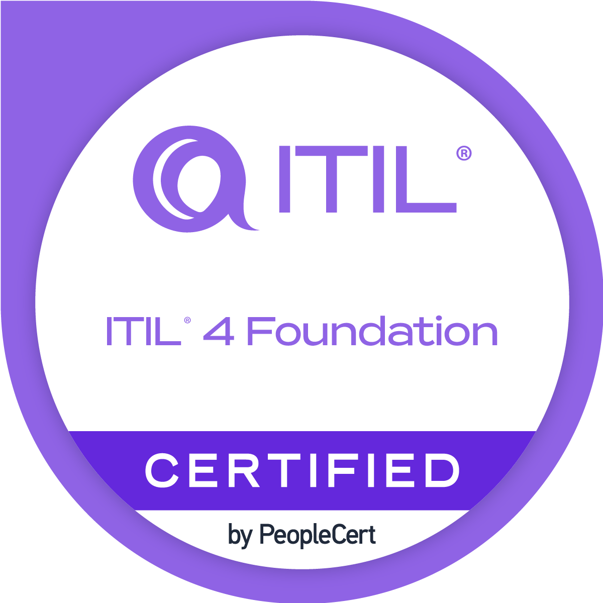 ITIL 4 Foundation-1200x1200